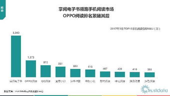 2017年Q1中國移動(dòng)互聯(lián)網(wǎng)行業(yè)發(fā)展分析報(bào)告